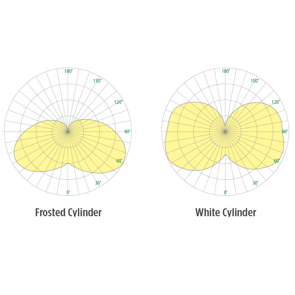 Laterna-OP3630_2_4-photometric