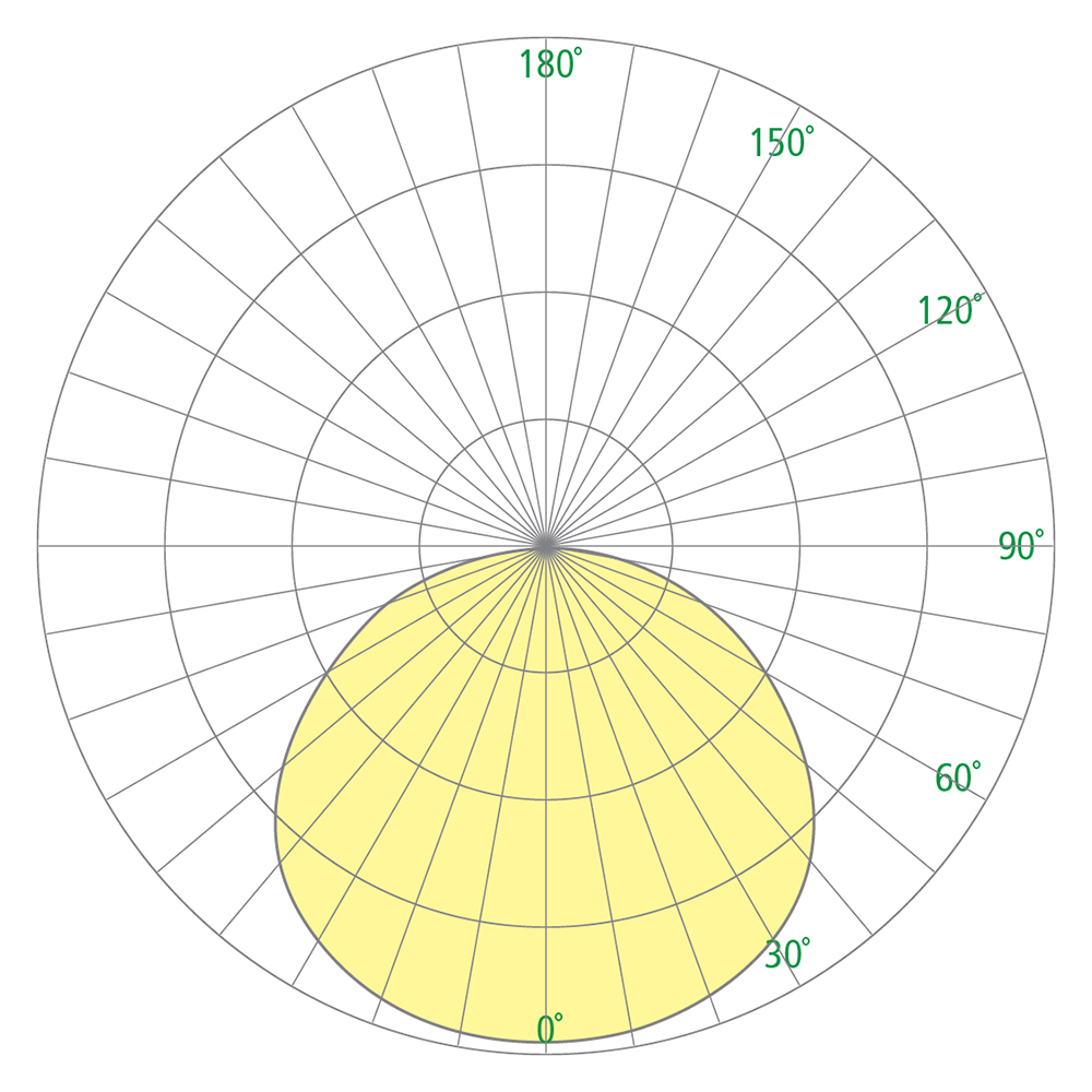 Symmetry-BehavioralHealth-photometric