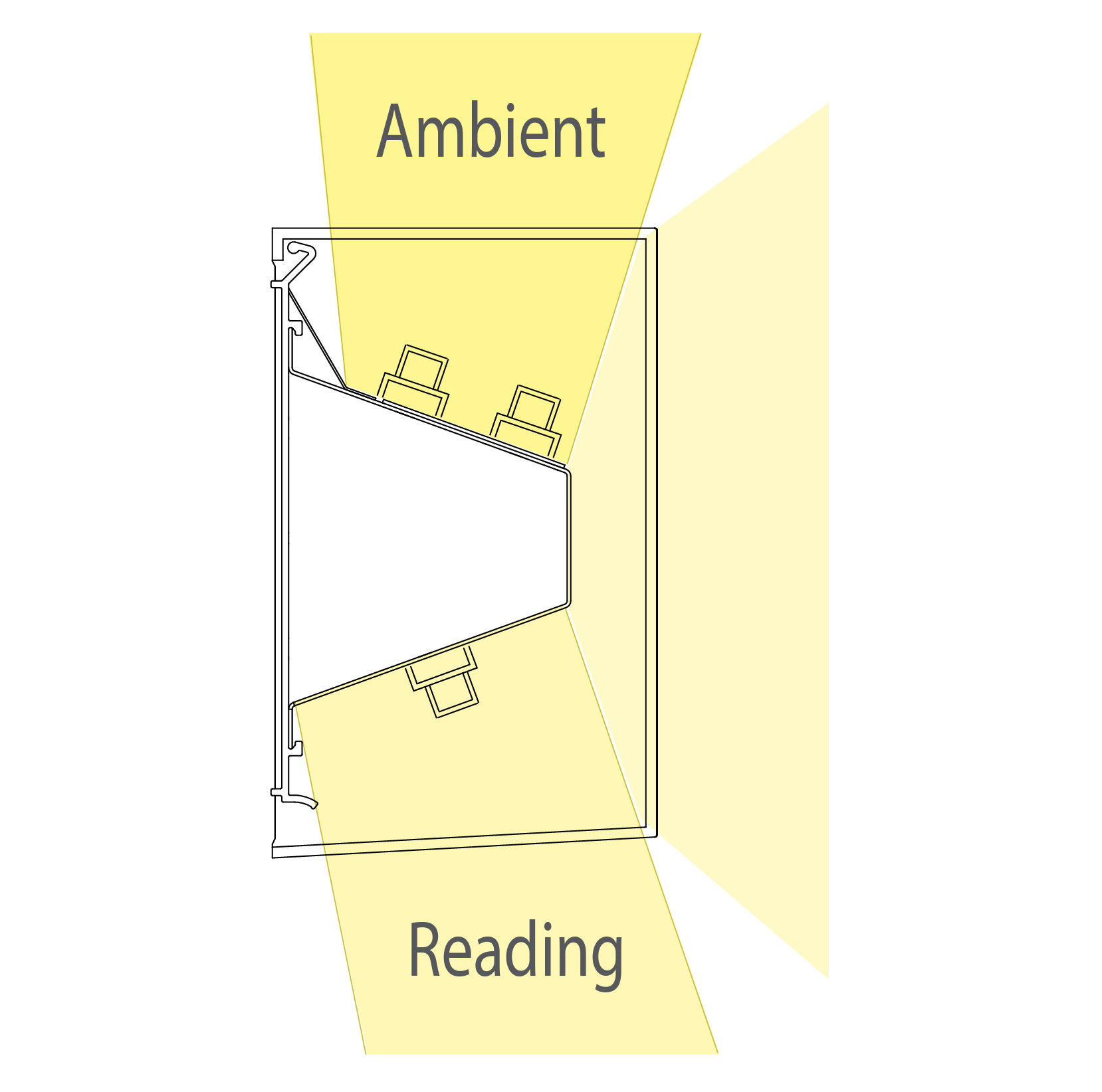 Line drawing showing light levels for Unity headwall 